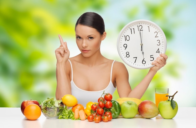 Czy dieta posiłki co 3 godziny naprawdę pomaga schudnąć?